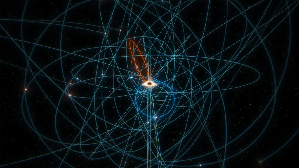 S301: la estrella más rápida de la Vía Láctea